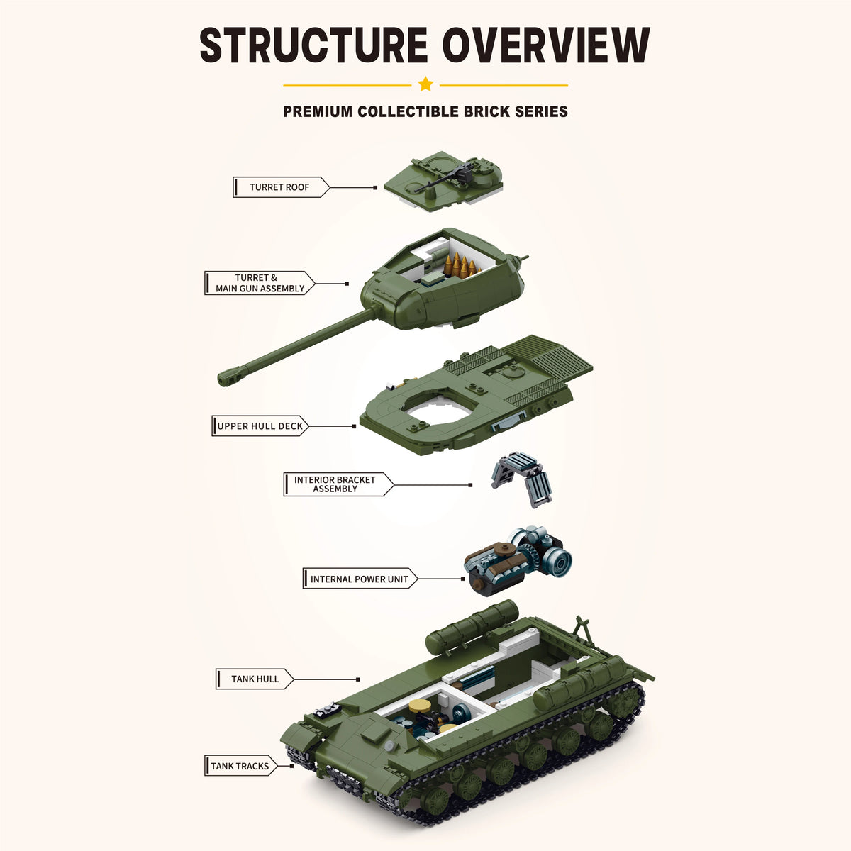 IS-2 Heavy Tank — 1,485-Piece WWII Military Building Block Model
